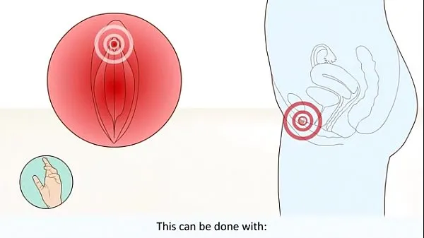 HD Female Orgasm How It Works What Happens In The Body rør i alt