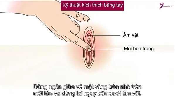HD Super technique to stimulate women to orgasm by hand totalt rör